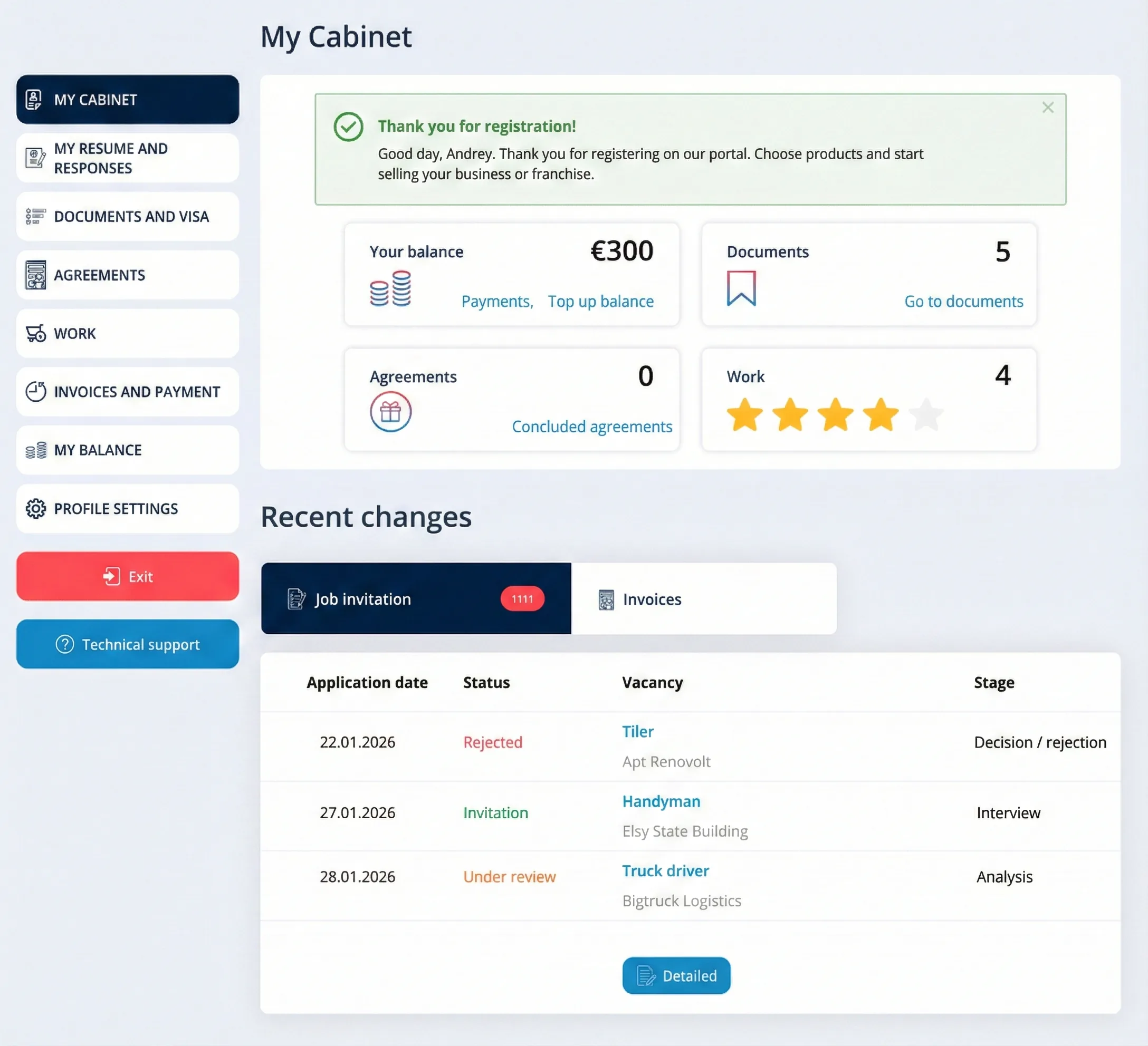 Profile and resume